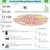 Что итальянцы говорят в Интернете о мигрантах