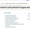 Пенсии в Италии, 2 из 3 не достигают 1 000 евро, а 1 из 5 останавливаются на уро