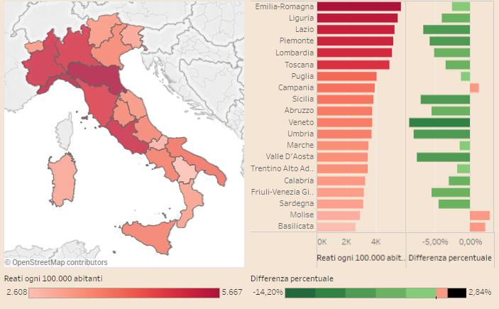 Уровень преступности по регионам Италии